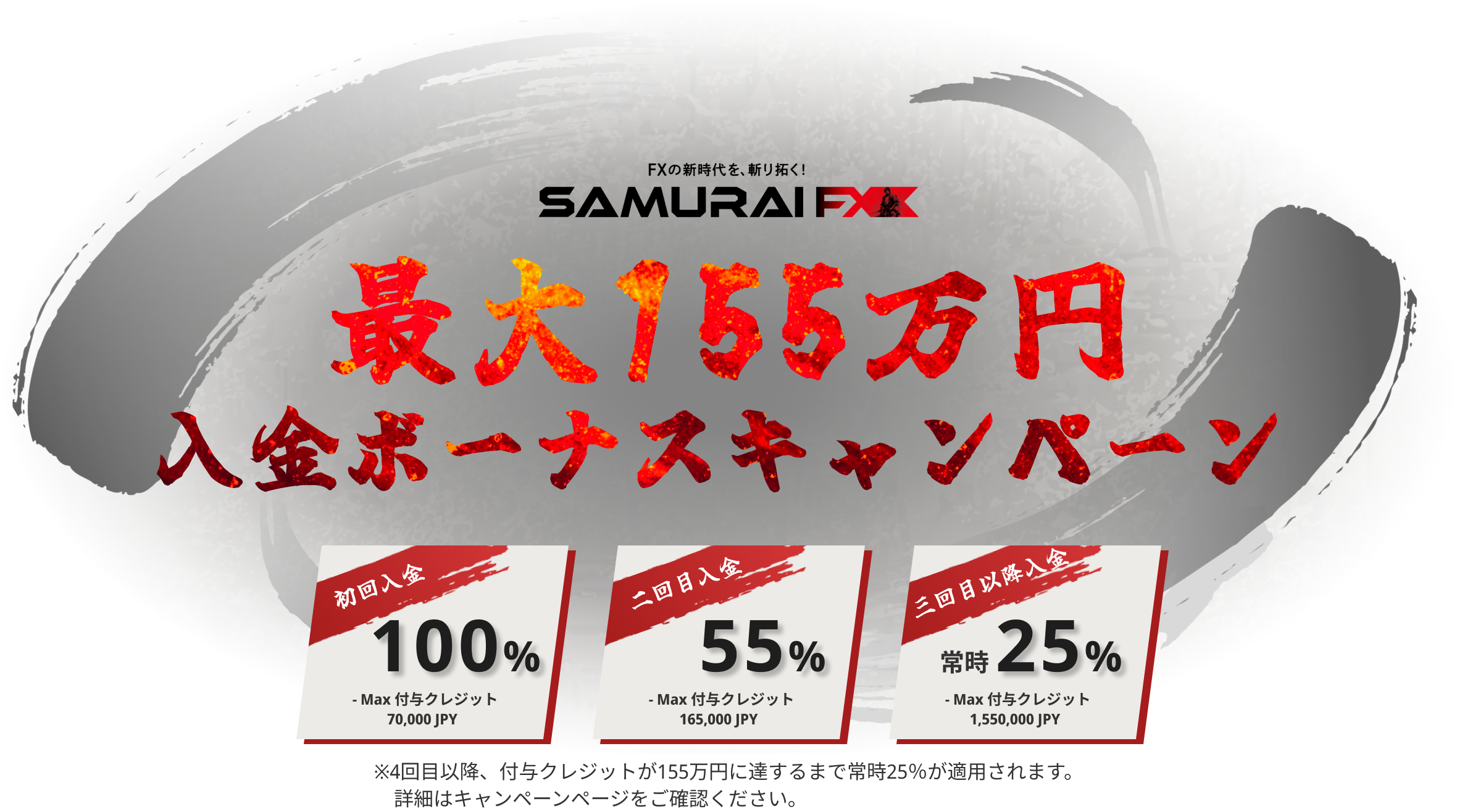 最大155万円入金ボーナスキャンペーン